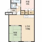第３桂マンション1階【募集中】 画像1
