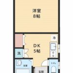 アピアコーポ2階【募集中】 画像1